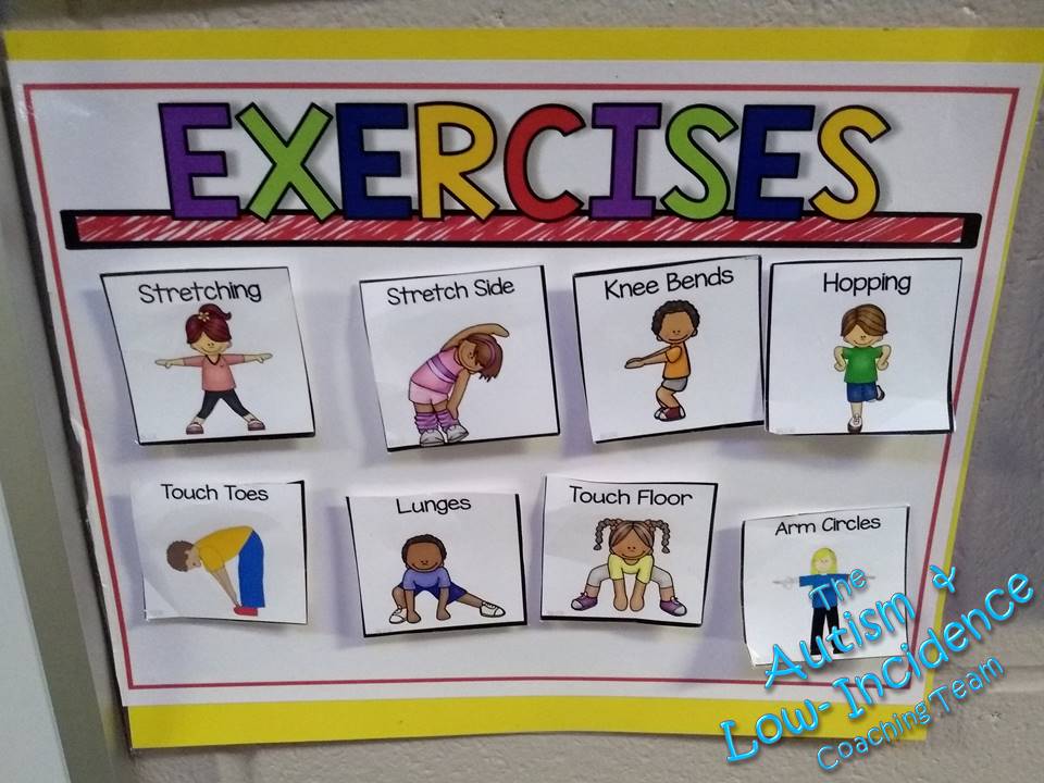 The Autism & LowIncidence Coaching Team Regulation Rendezvous Class