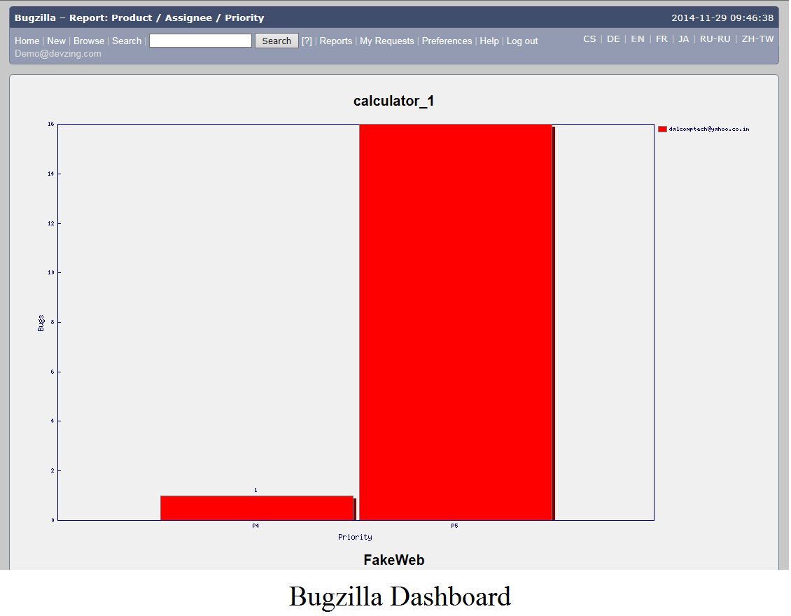 bugzilla hosting bugzilla hosting