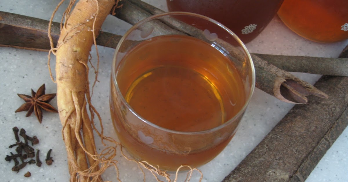 Systemic Candida Teas and Drinks for People with Candida