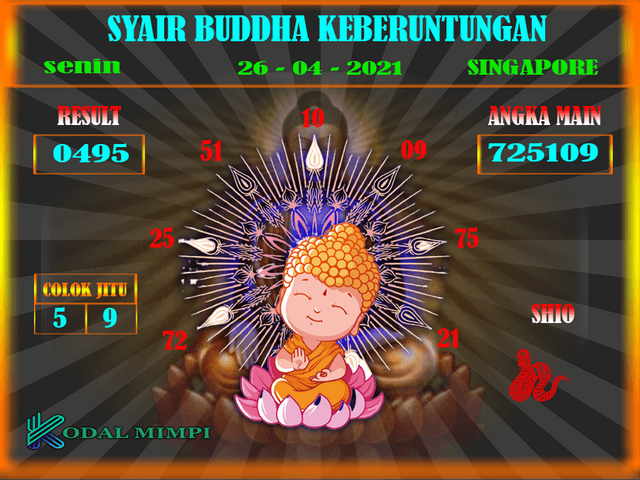 DATA SINGAPURA HASIL SGP DATA SGP LIVE DRAW SGP