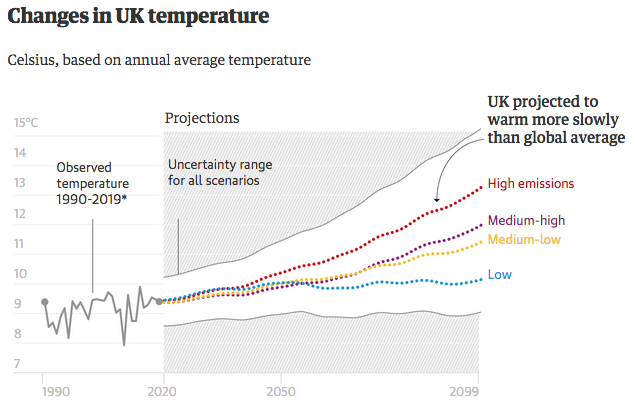 Geogarage Blog 5 24 20 5 31 20