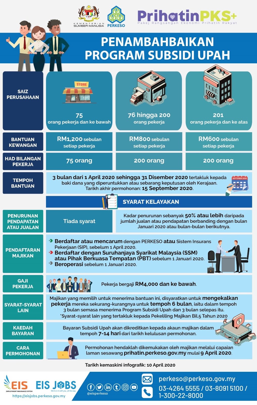Gambar Subsidi Kesehatan