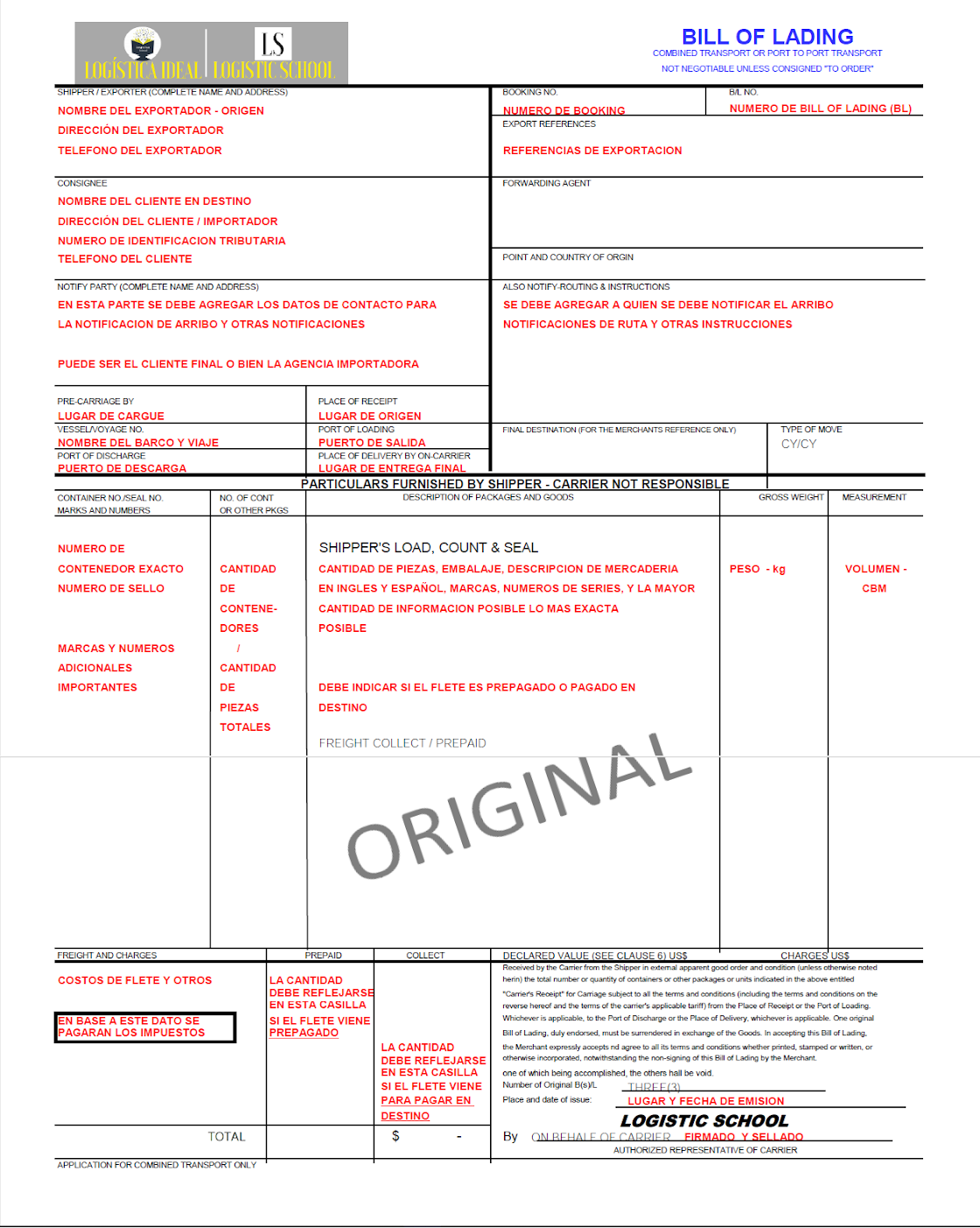 ¿Qué es una PARTIDA ARANCELARIA? Y eso ¿Para qué sirve?