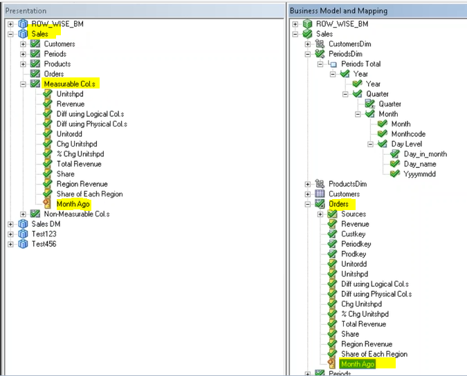 OBIEE Time Series Functions