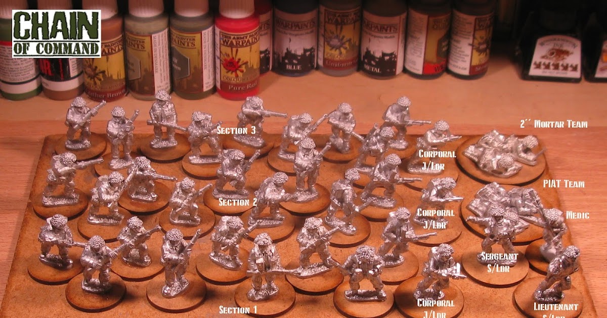 Jim's Wargames Workbench Chain of Command British Rifle Platoon Prep