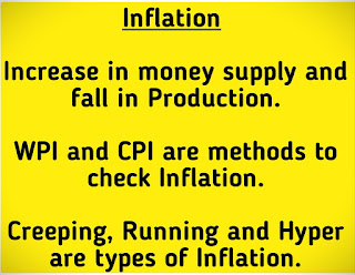 Deflation Reflation Demand Supply Stagnation Inflation in India upsc causes of Inflation