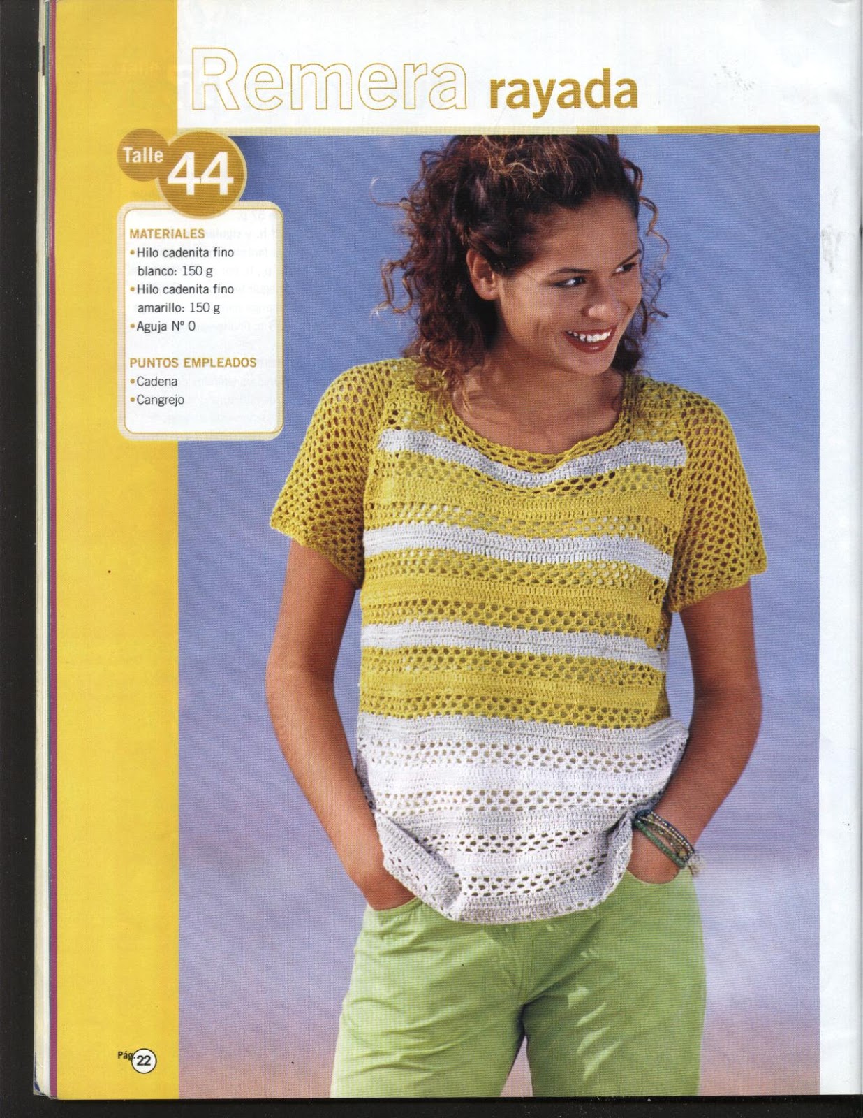 Moda Crochet (Primavera Verano 2006)