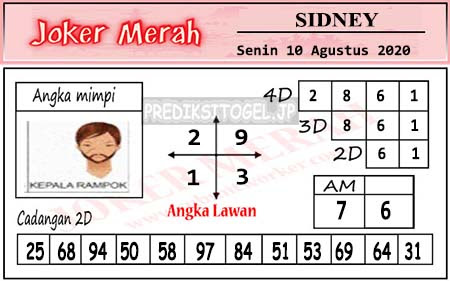 Prediksi Joker Merah Senin 10 Agustus 2020