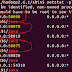 Apache Hadoop installation on Ubuntu - Single Node Cluster setup (Apache hadoop 2.6.1 and ubuntu 13.04)