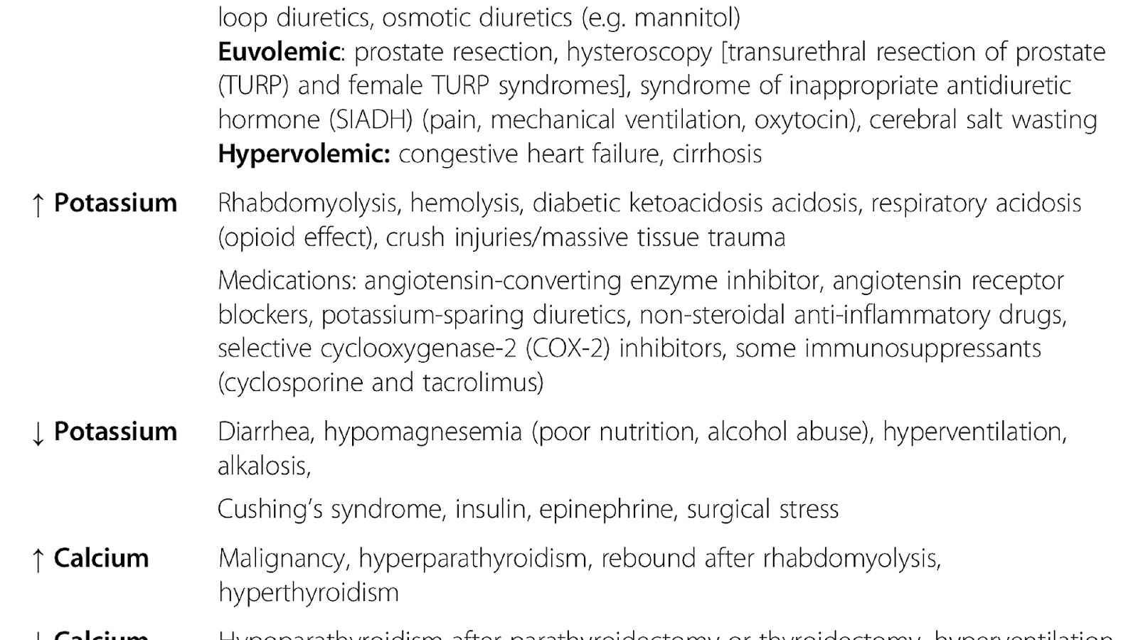 Crush Injury Syndrome Injury Choices