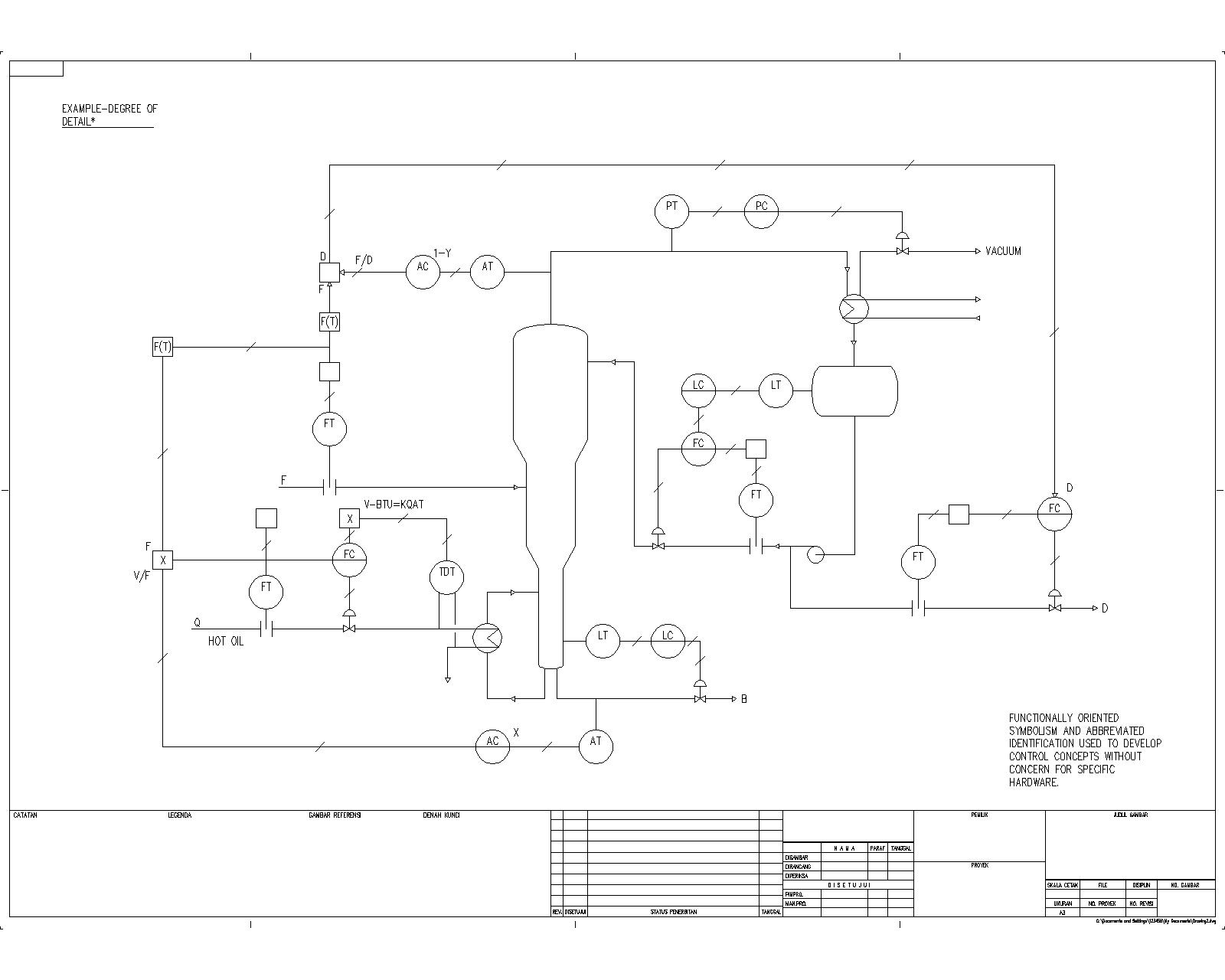 Mep Mekanikal Elektrikal Plambing Simbol Instrumentasi P Id 22 Gambar