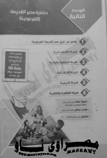 الوحدة الثانية مادة الجغرافيا الصف الاول الثانوى الترم الاول الوحدة الثانية مادة الجغرافيا الصف الاول الثانوى الترم الاول