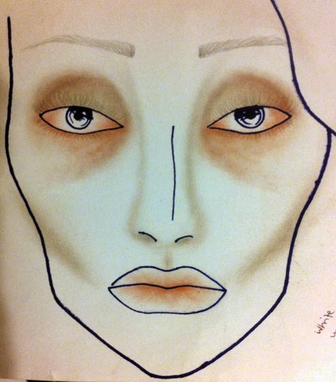 Solent Horror Story: Claudia; Research + Face Charts