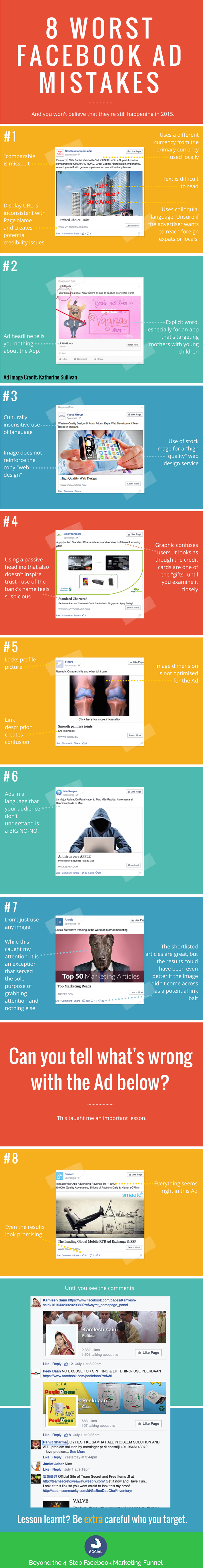 8 Facebook Ads Mistakes You Should Never Make - #infographic