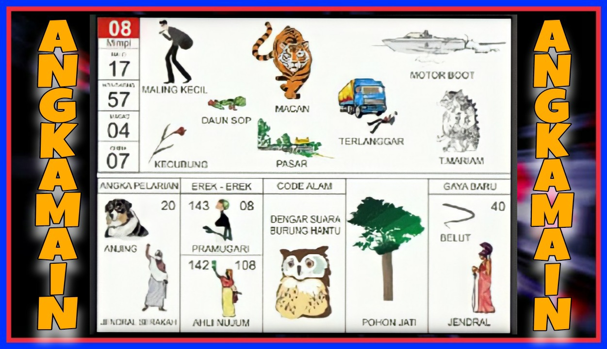 32 Nomor mimpi motor hilang