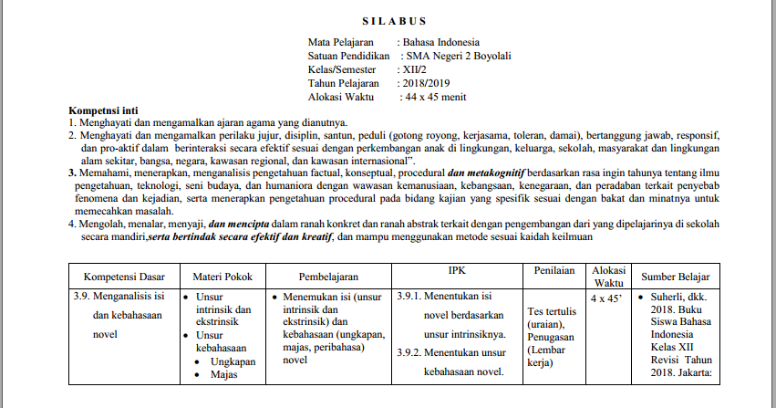 SILABUS BAHASA INDONESIA SMA/SMK KELAS XII TAHUN PELAJARAN