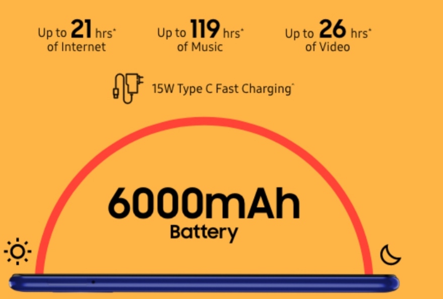 Best camera smrtphone under 15000,Best Battery backup phone