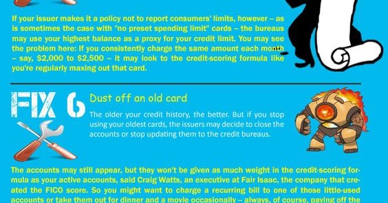 Louisville Kentucky Mortgage Lender for FHA, VA, KHC, USDA