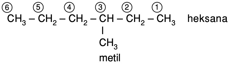 Periksalah nama senyawa alkana berikut! a. 4 metil