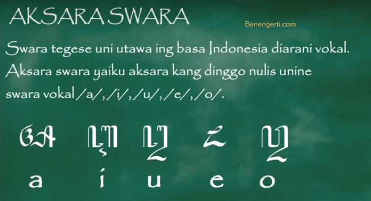 Aksara Swara Lan Tuladha Aksara Swara Bene Ngerti