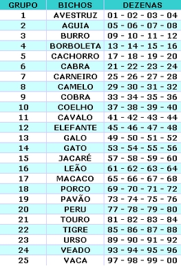 casas de apostas com menor valor de depósito