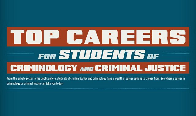 Top Careers for Students of Criminology and Criminal Justice