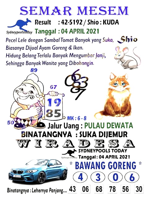 Kode Syair Kalong Sydney Minggu 04 April 2021 Kode Kalong Kode Syair Kalong Sydney Minggu 04 April 2021 Kode Kalong
