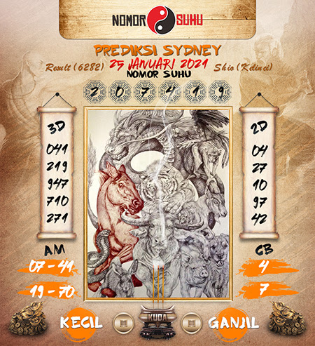 Ikan Mas Sidney Jumat 08 Januari 2021 Archives Prediksi Master Togel Hari Ini Singapura Hongkong Sidney Jp