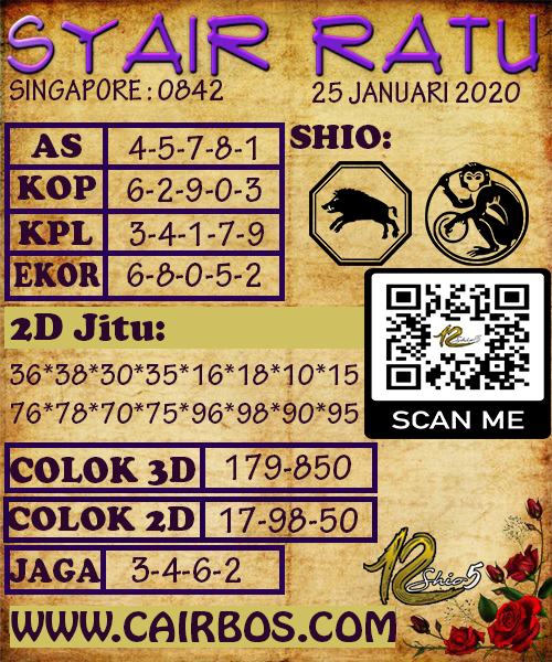 Keluaran Hongkong Hari ini