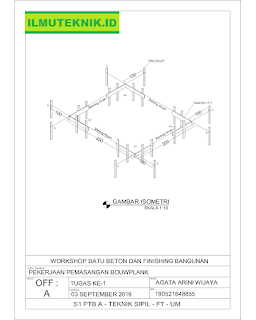 GAMBAR KERJA BOUWPLANK