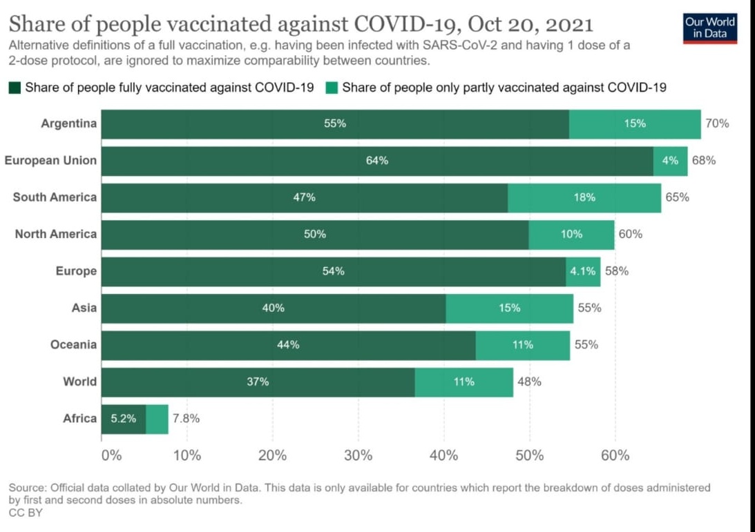 Coronavirus - Coronavirus - Página 8 Vacunas