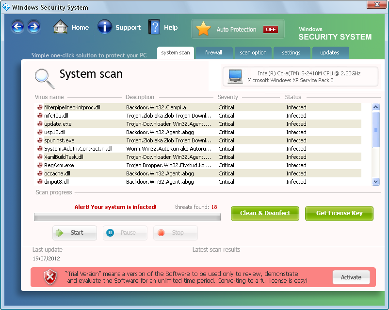 System virus. Win32 антивирус. Вирус System Windows. Антишпион. Антивирусная программа Backdoor.