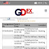 Kecewa Dengan Service Gdex
