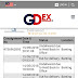 Kecewa Dengan Service Gdex 