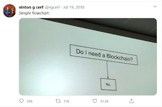 Vint Cerf on Blockchain