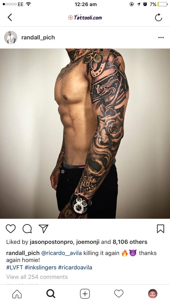 TOP 50+ Popular Tattoo Designs For Men 2019