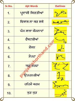 12-june-2020-punjabi-shorthand-outlines