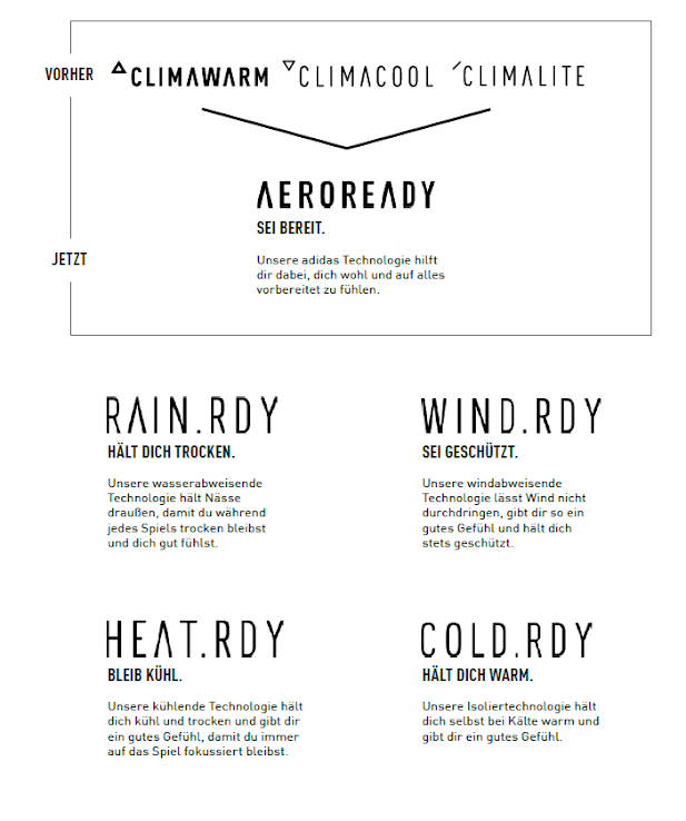 No Climacool: In Depth: All-New Adidas Kit Technologies Revealed - HEAT.RDY vs AEROREADY - Headlines