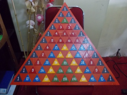 bengkel matematika: ALAT PERAGA : SEGITIGA PASCAL