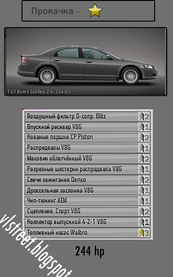 Стритрейсеры вконтакте-настройка КПП,детали,автоновсти: марта 2011