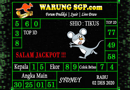 Prediksi Sydney Rabu 02 Desember 2020 Sdy Hari Ini Prediksitogel Jp