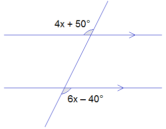 Example 2: Find the value of x.