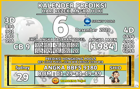 Prediksi Sydney Minggu 06 Desember 2020 Sdy Jitu Prediksitogel Jp