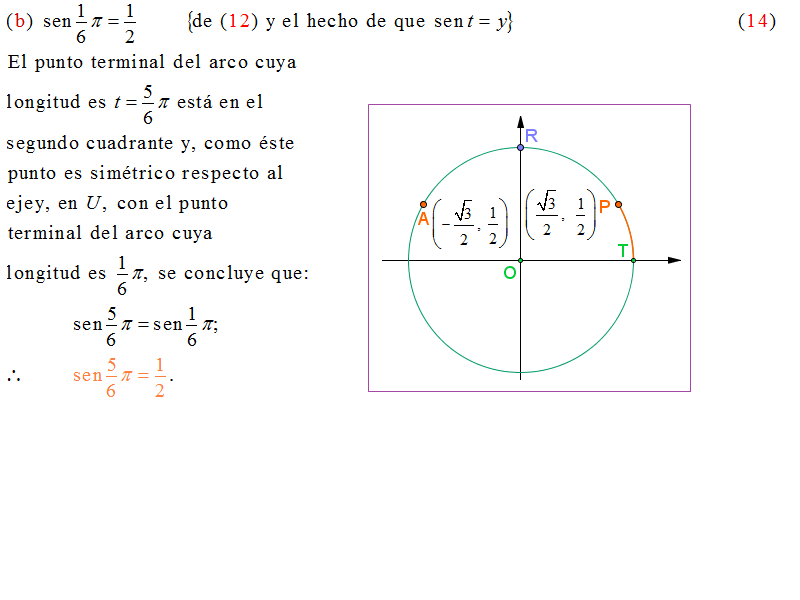 Trigonometr a Deducci n Del Valor Exacto De Cos Pi 6 Y Sen 5Pi 6