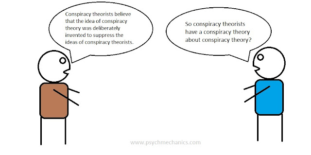 Conspiracy theory psychology: Inside the mind of a conspiracy theorist