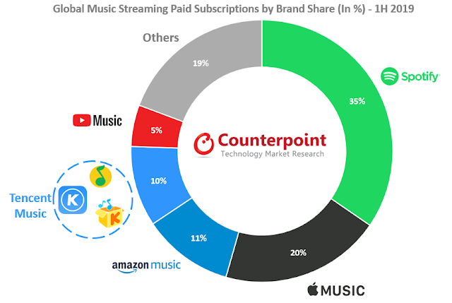 Image: Counterpoint