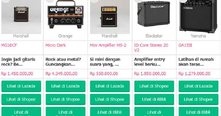 10 Rekomendasi Amplifier Gitar Terbaik 2020 - ZonaGitar.NET | Majalah