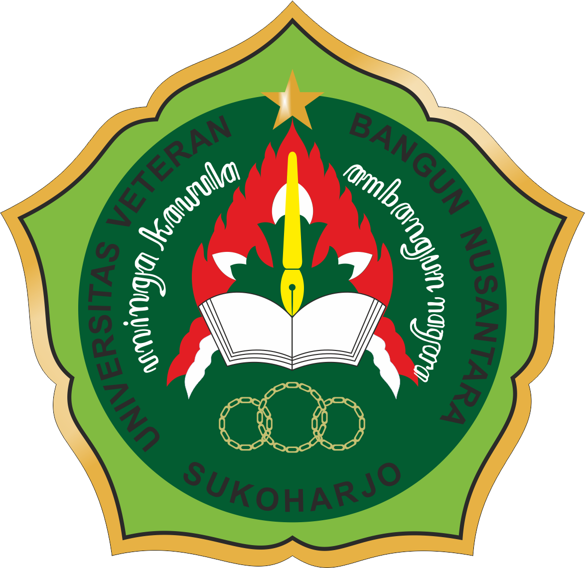Logo Univet Bantara Sukoharjo
