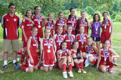 Xtreme 98 Red - The Spring 2012 Squad