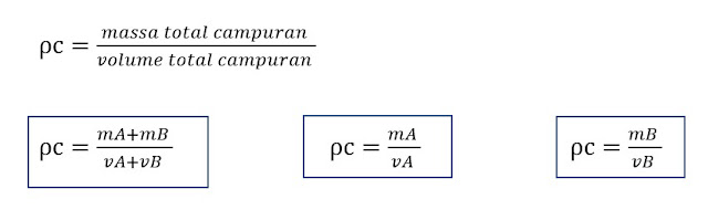 Fluida Statik Pengertian Rumus Dan Contoh Soal Penyelesaian Jessipermata Media Belajar